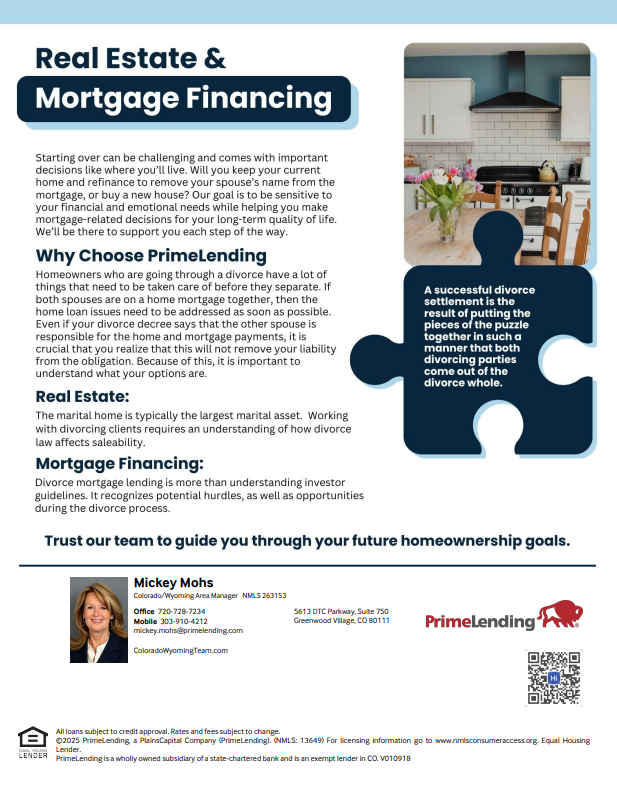 Real Estate and Mortgage Financing Image